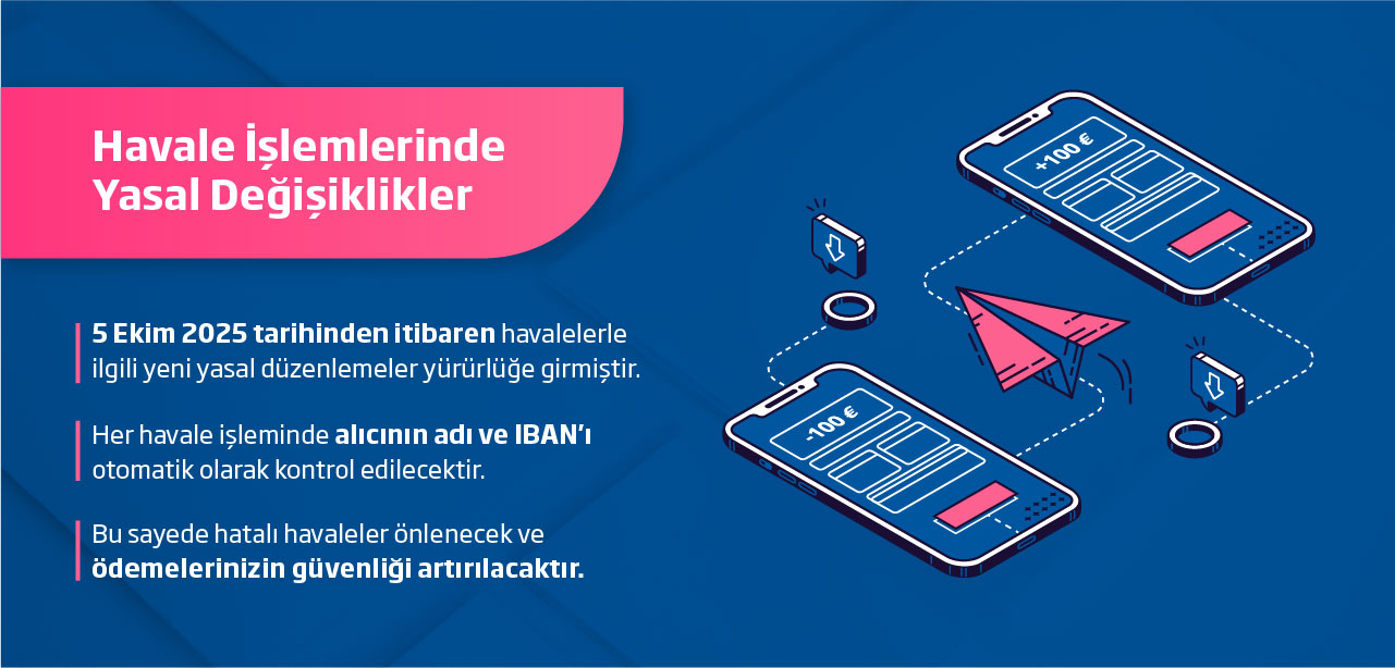 Havale İşlemlerinde Yasal Değişiklikler